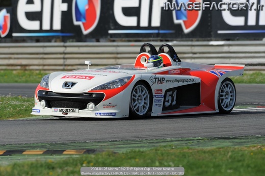 2008-04-26 Monza 0242 THP Spider Cup - Simon Moulton